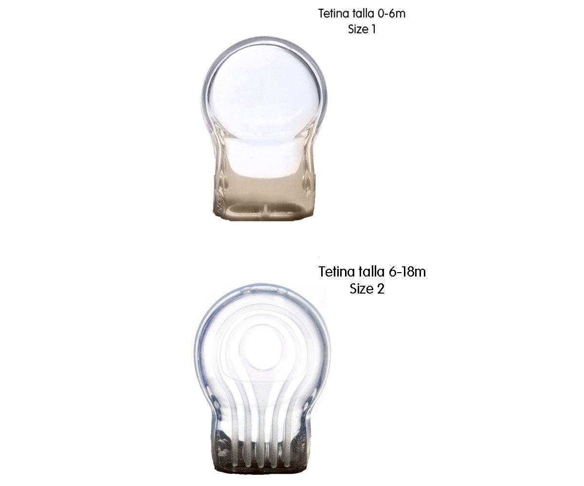  BIBS Couture - Chupete para bebé, 2 unidades, fabricado en  Dinamarca, chupete sin BPA, pezón anatómico. Silicona, tamaño 2 (6-18 meses),  neblina y flor : Bebés