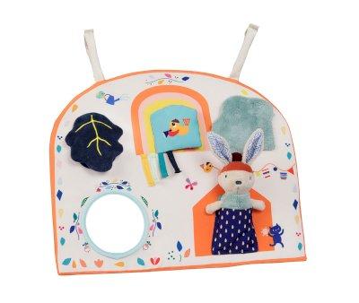 Painel de atividades de Gabin Bunny