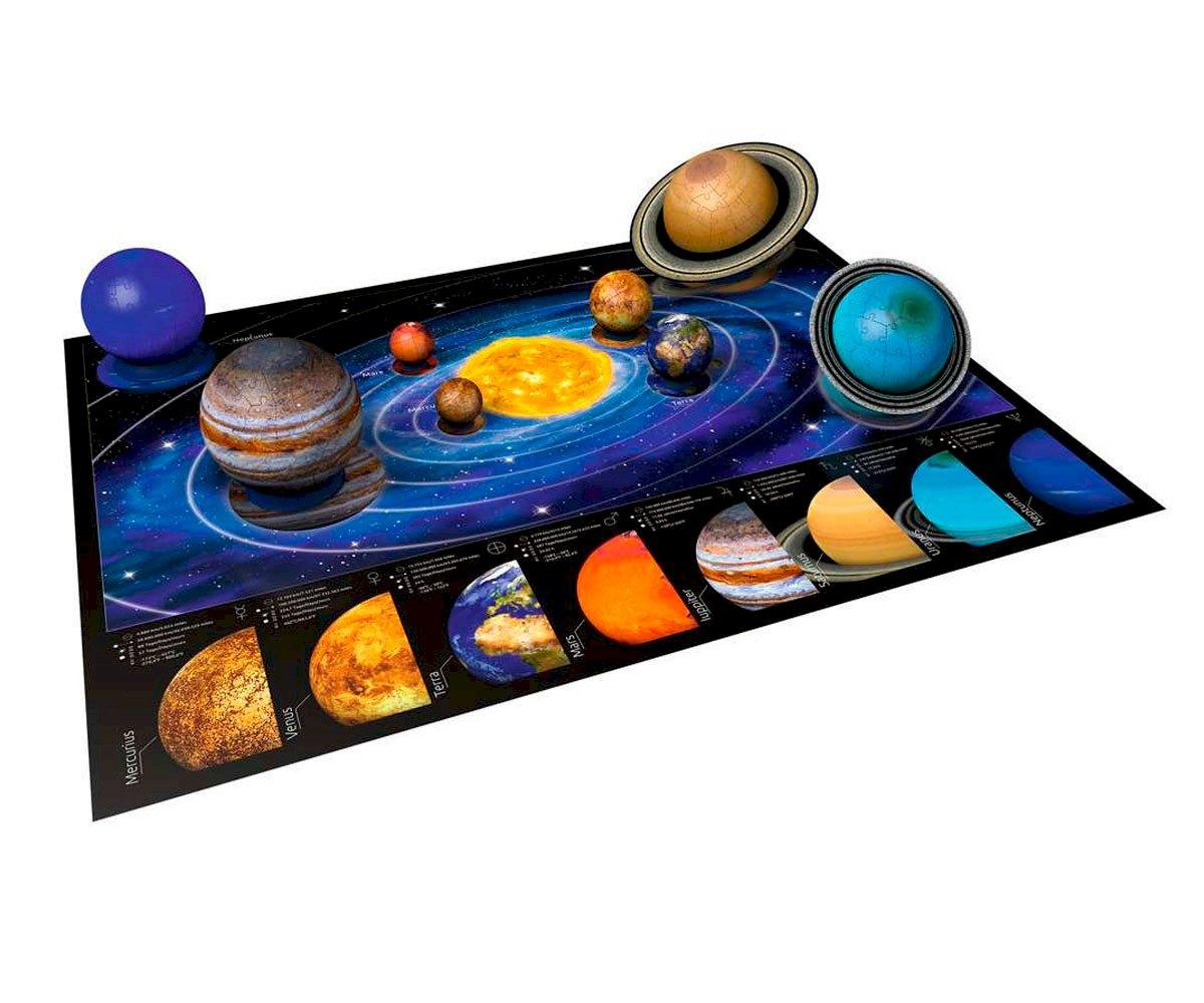 Puzzle Sistema Solare 3D