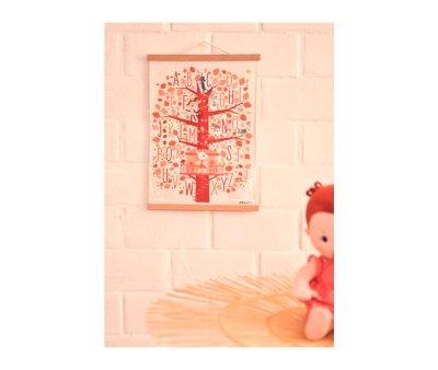 Poster Forest ABC
