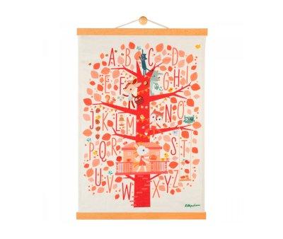 Poster Forest ABC