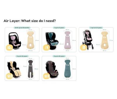 Tapis Tetris Colors 3D Air Layer Group 1