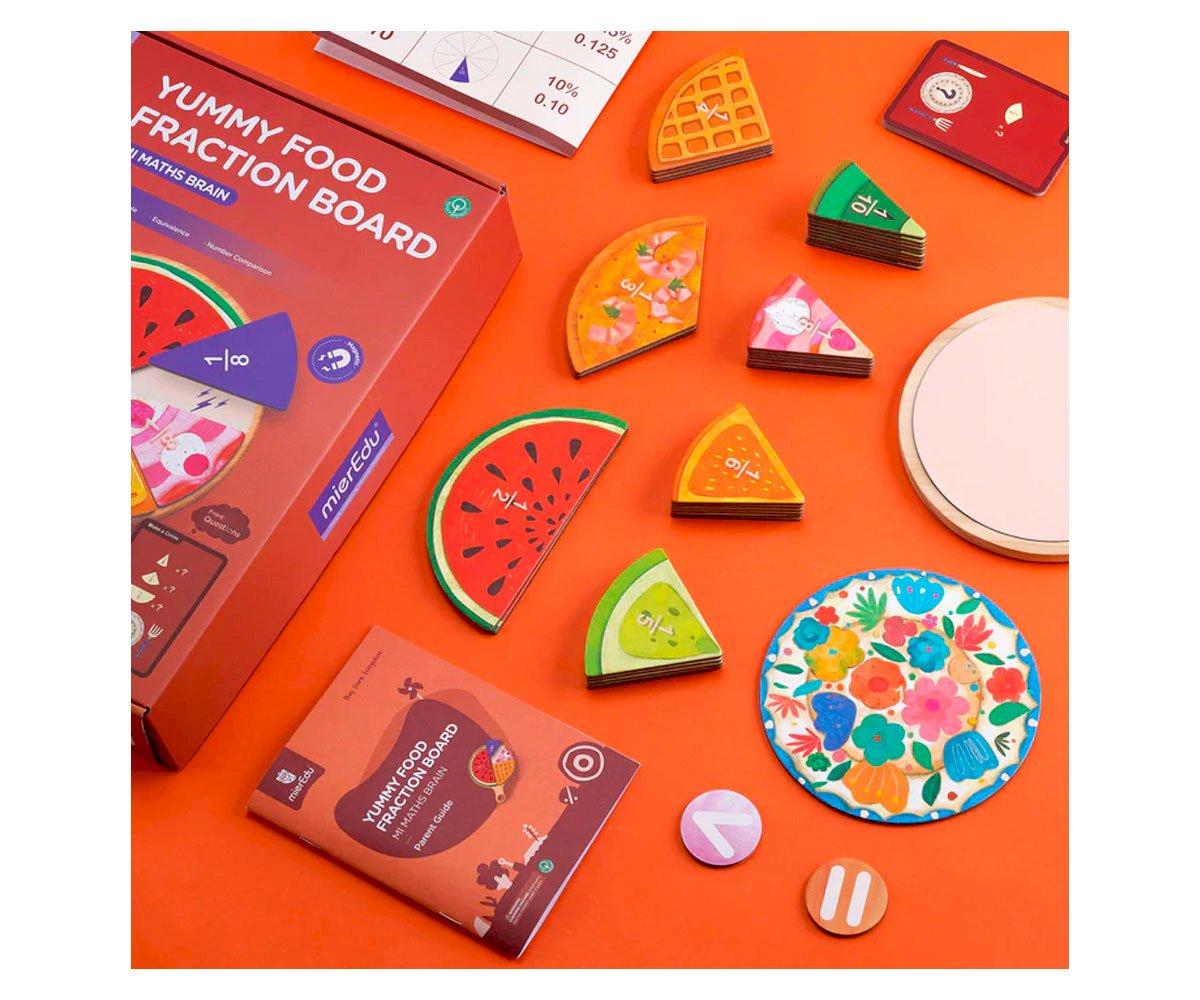 Tableau De Fractions Des Aliments My Mathematical Mind