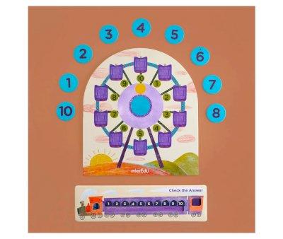 My Mathematical Mind The Ferris Wheel of Numbers