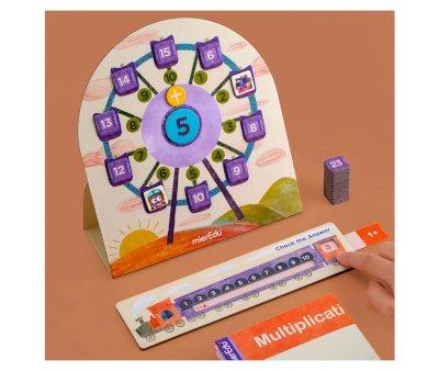 My Mathematical Mind The Ferris Wheel of Numbers