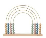 Actividad Arcoris Abacus