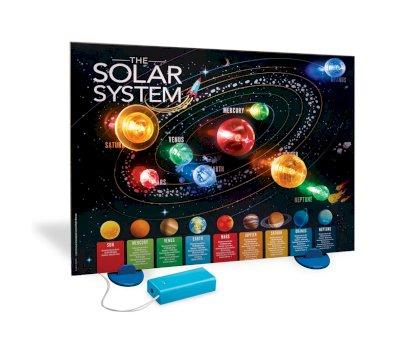 KidzLabs Poster 3D Sistema Solare