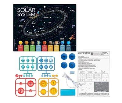 KidzLabs Poster 3D Sistema Solare