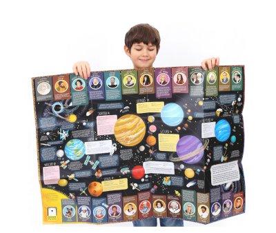 Suuuper Puzzle Solar System