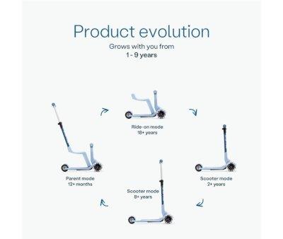 Scooter azul SmarTrike Xtend Mini-Ride