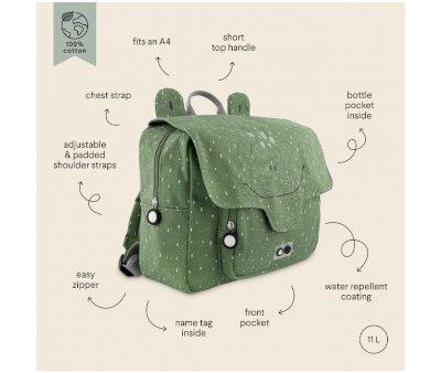 Zaino-Cartella Prescolare Mr.Frog Personalizzabile