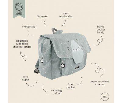 Zaino-Cartella Prescolare Mr.Shark Personalizzabile