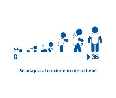 2 Body Beb (0-36meses) Sin Manga Summer Blue