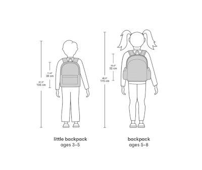 Cool Thermal Backpack Animal Friends