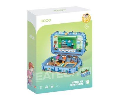 Modellismo KOCO Summer-Storage for 4 Season