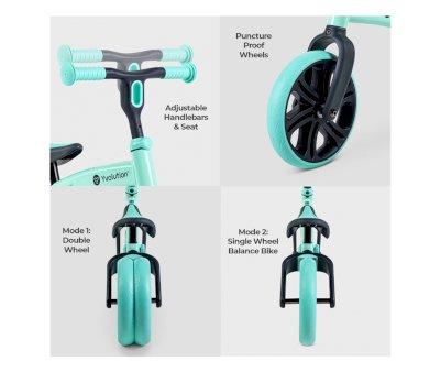 Yvelo Junior Mint Yvolution