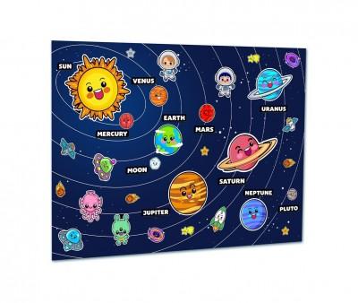 Scopri il Sistema Solare