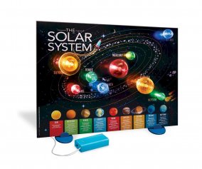 KidzLabs Poster 3D Sistema Solare 