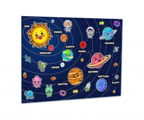 Scopri il Sistema Solare