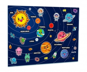 ES-Scopri il Sistema Solare